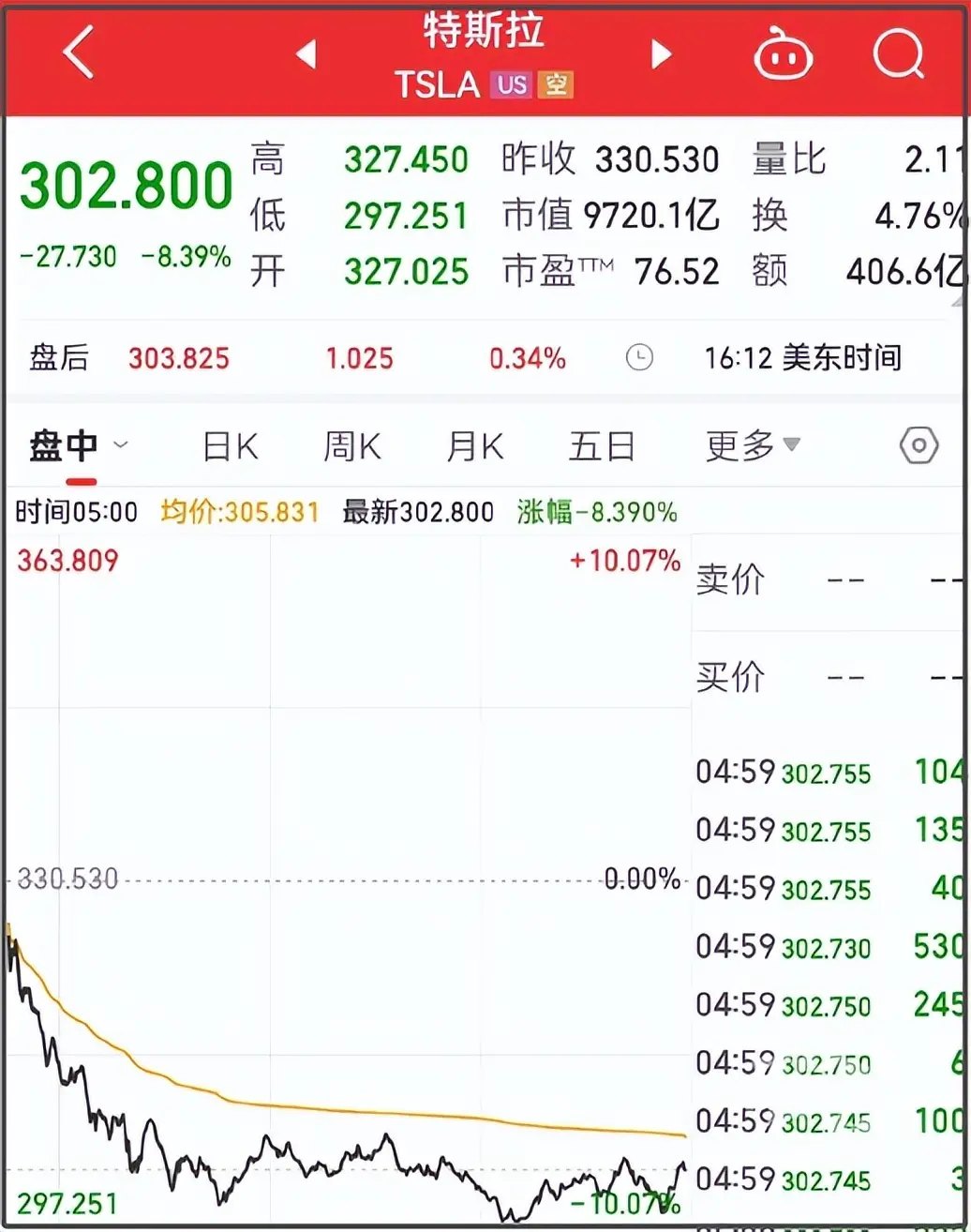 内容图片