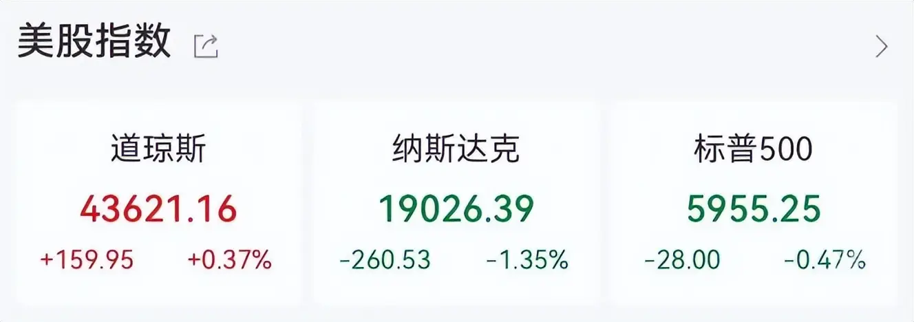 内容图片