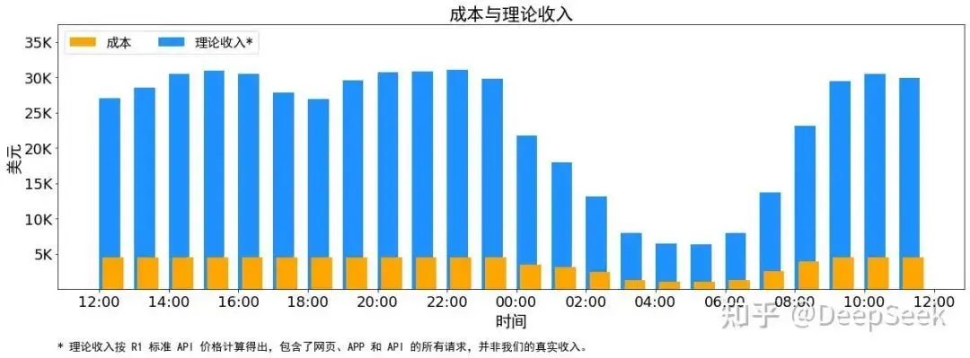 内容图片