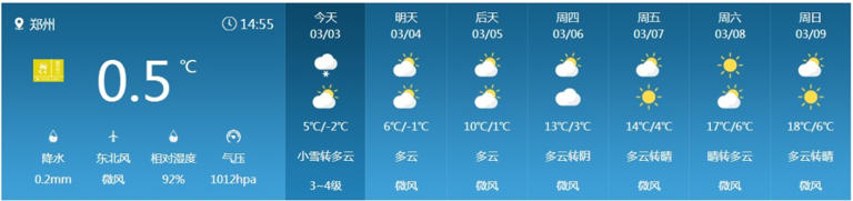 花式反转！河南纯雪过后直冲18℃→