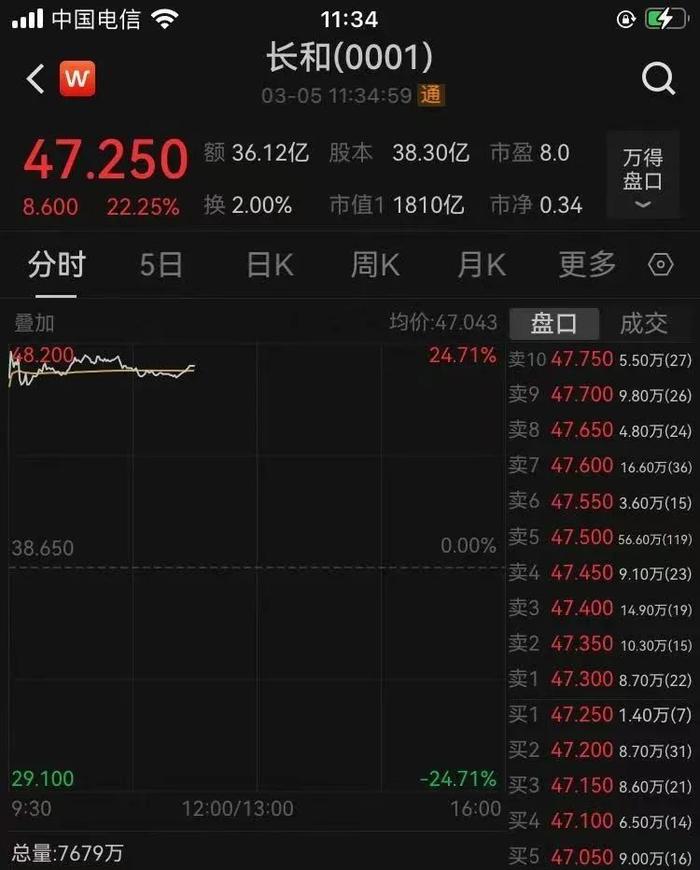 内容图片