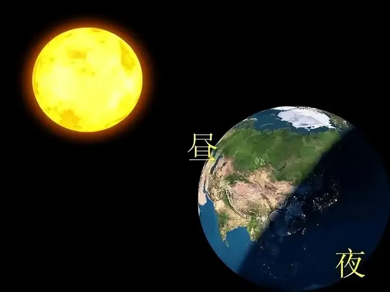 地球自转速度那么快，为什么我们感觉不到呢？