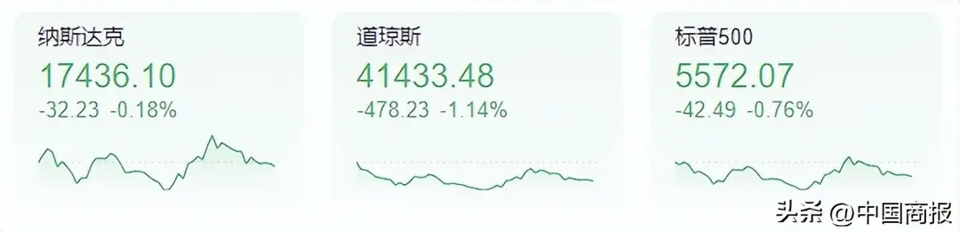 内容图片
