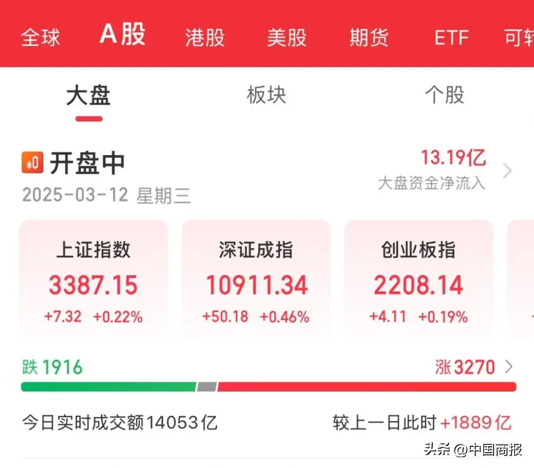 内容图片