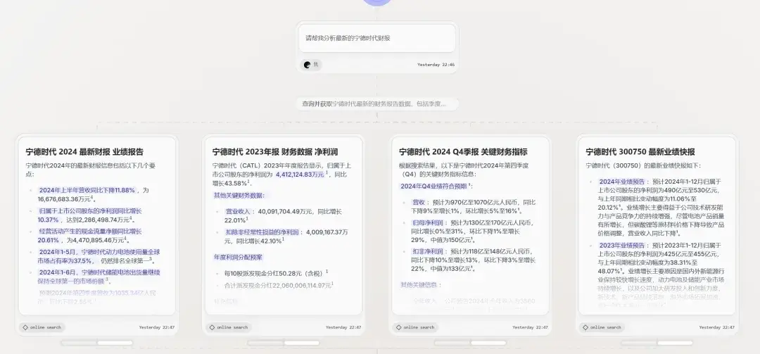 内容图片