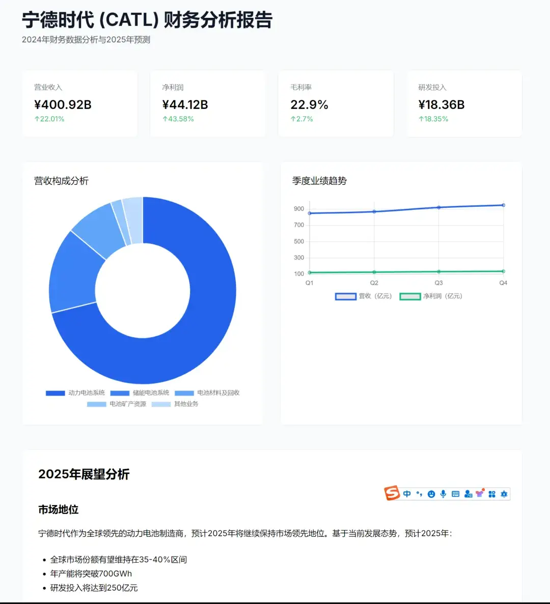 内容图片