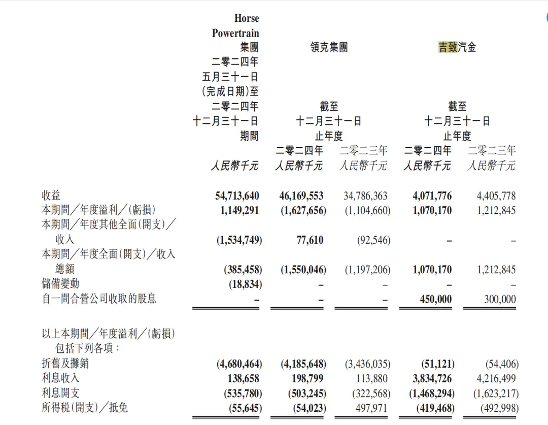 内容图片