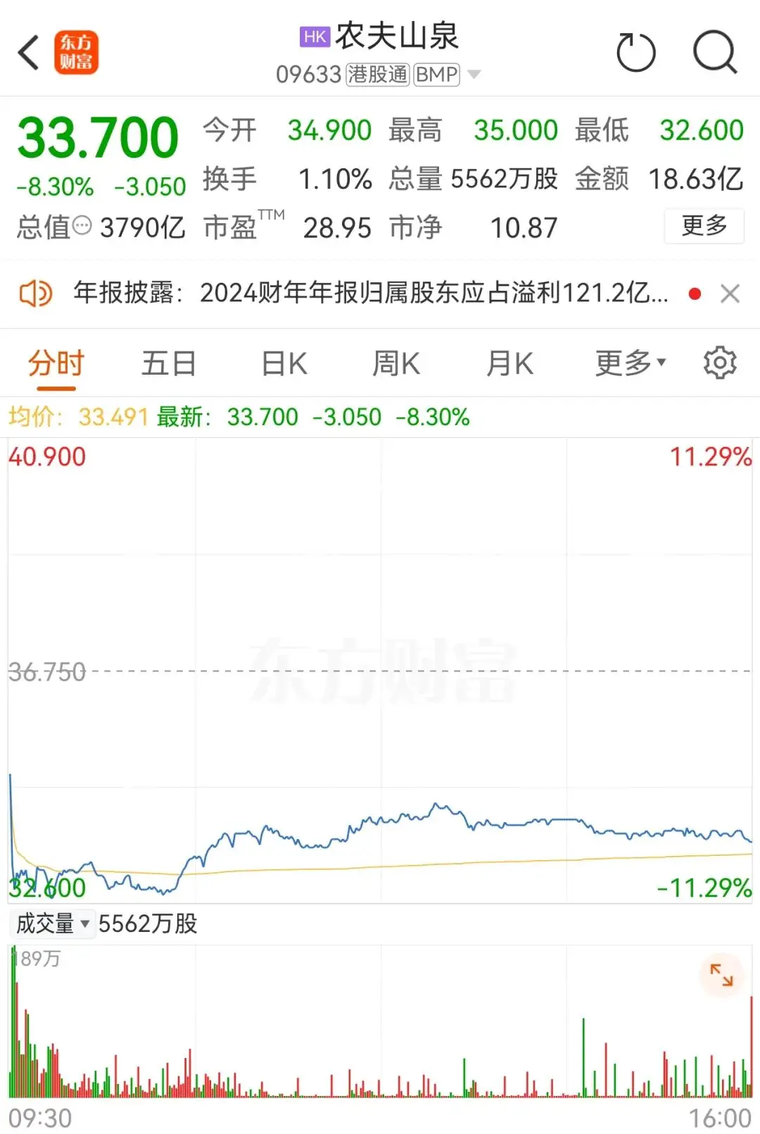 内容图片
