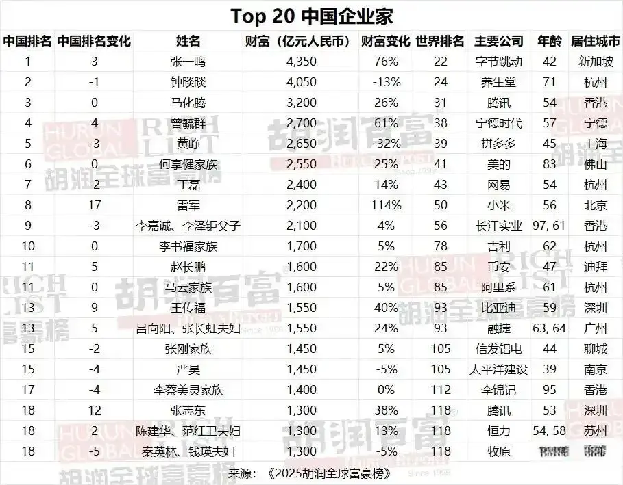 内容图片