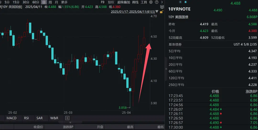 内容图片