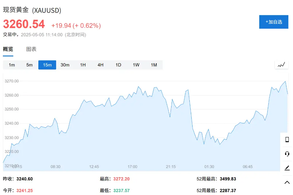 内容图片