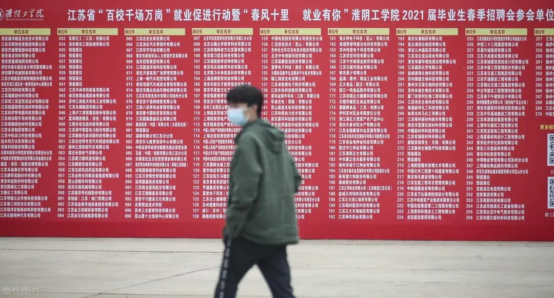 大学生就业红黑榜：这些专业正在闷声发财，那些专业已经跌入谷底