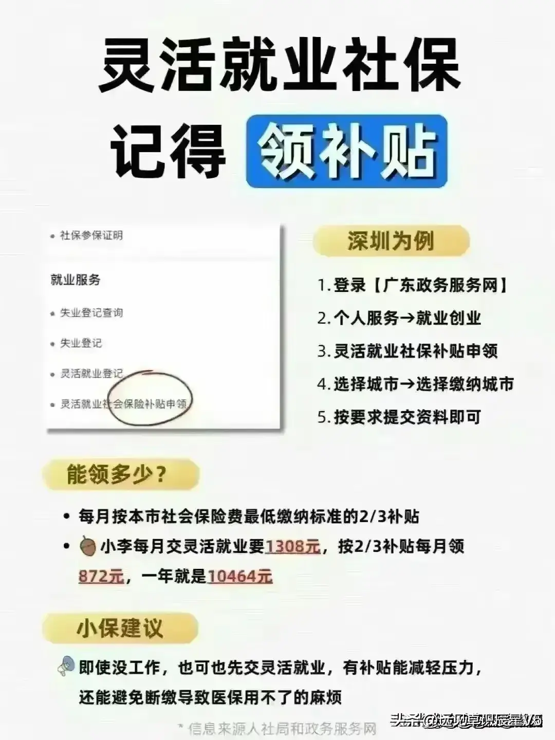 内容图片