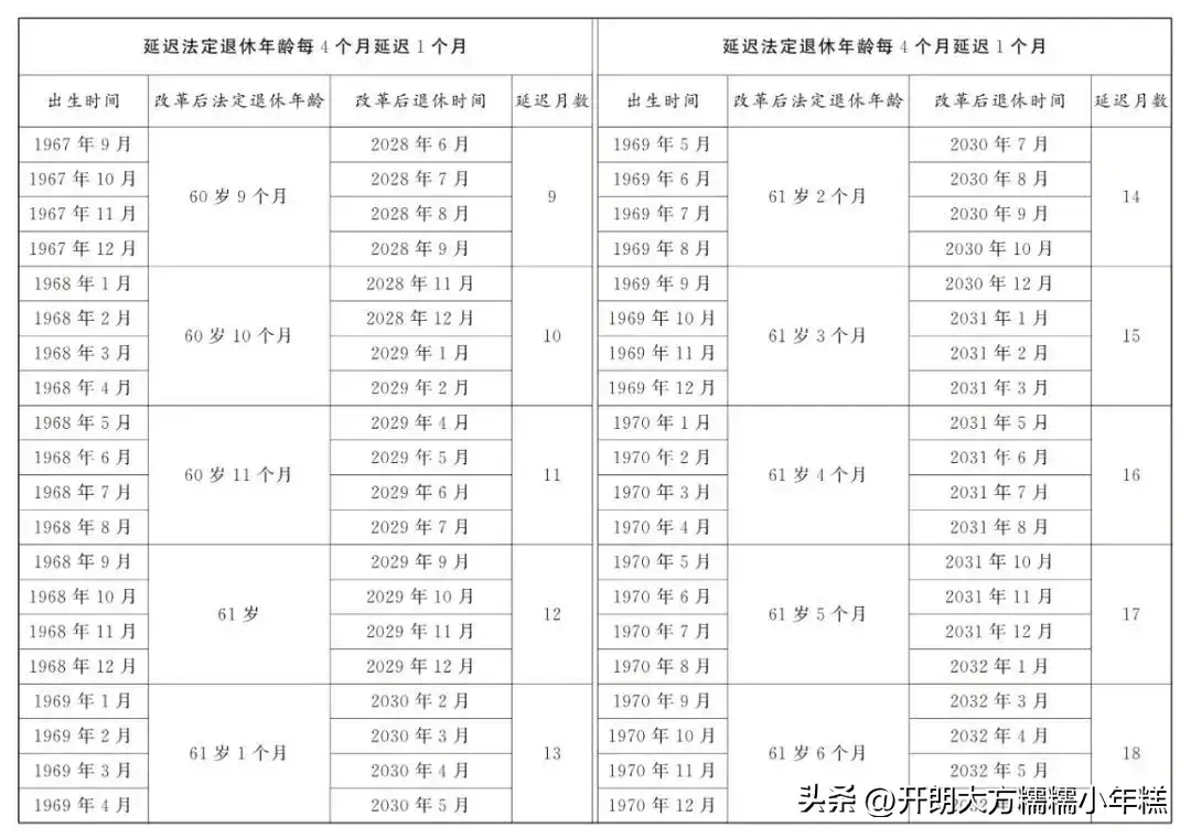 內容圖片