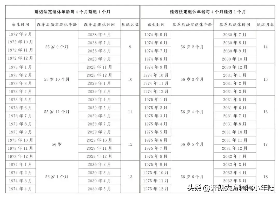 內容圖片