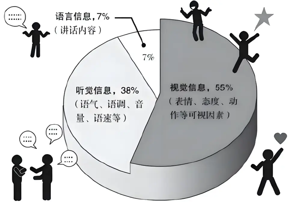 内容图片