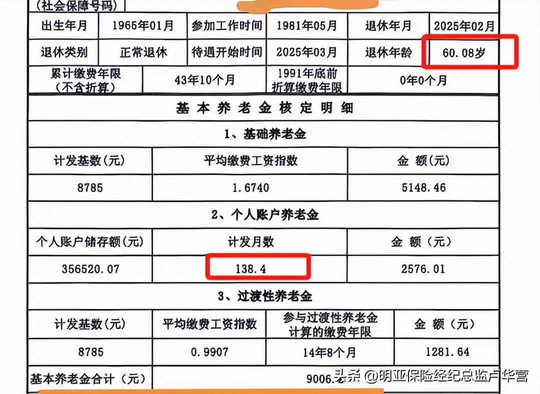 内容图片