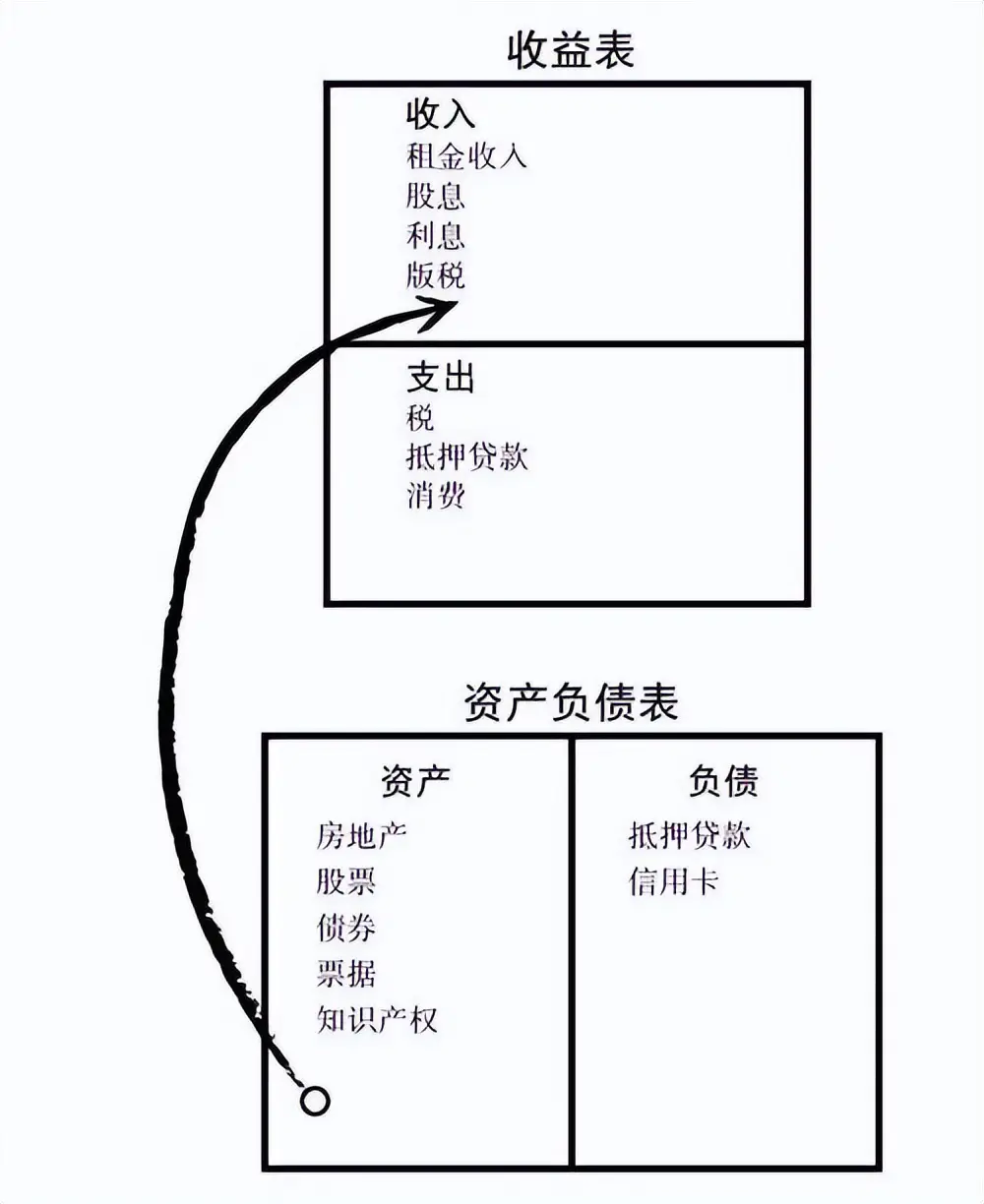 内容图片