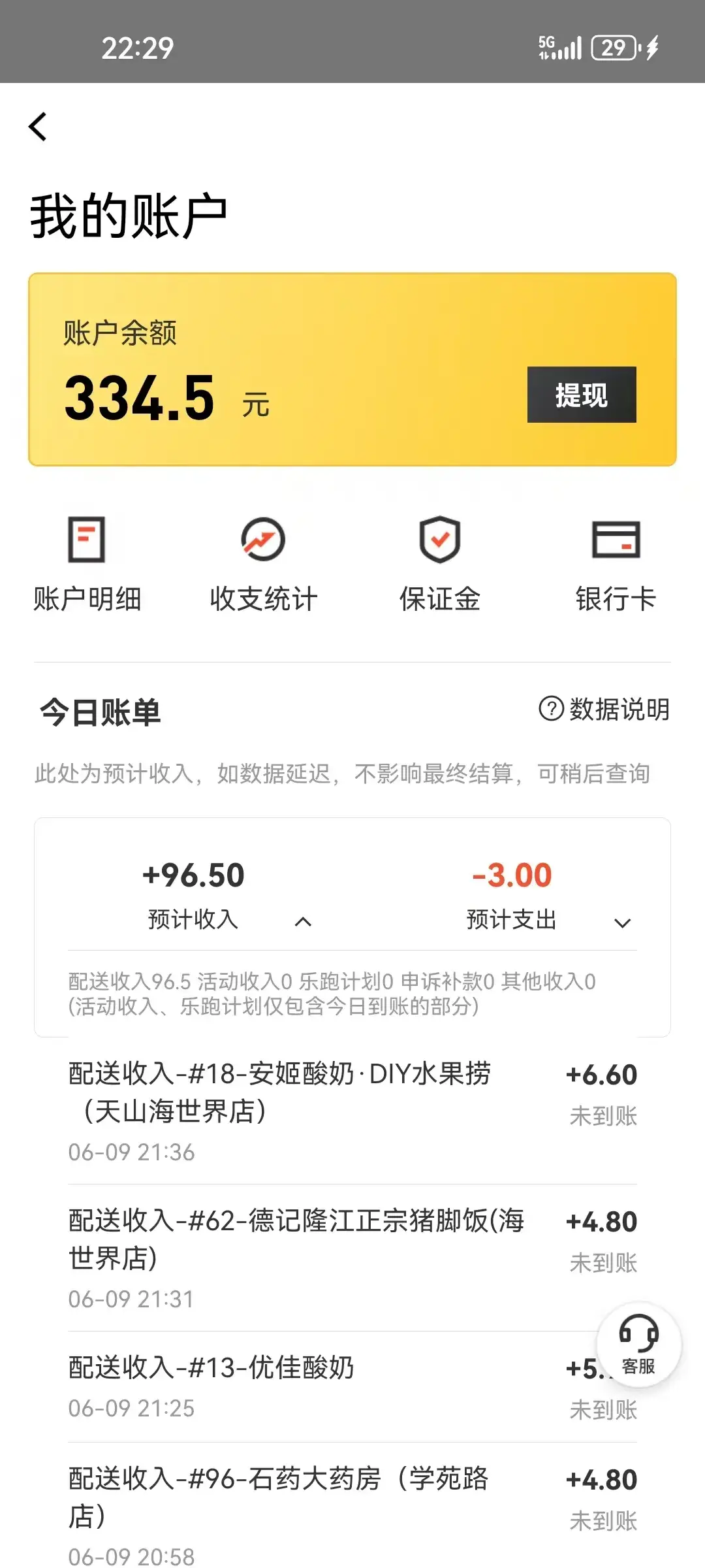 内容图片