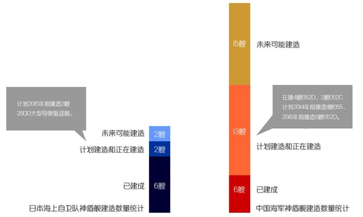 圖片來源:孟定勇